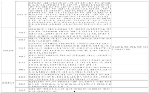 网友爆料方圆视频大全最新,网友热议背后的真相揭秘  第2张